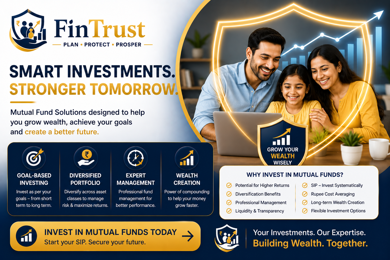 Mutual funds poster by FinTrust
